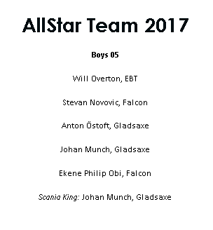 AllStarTeam2017